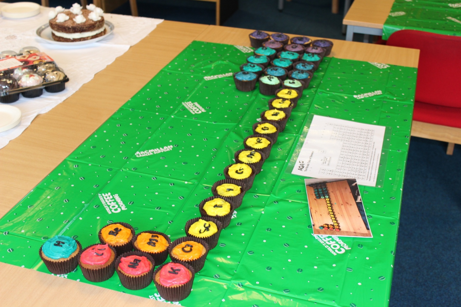Hungerhill School Macmillan Coffee Morning